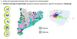 Banc de sang Big data